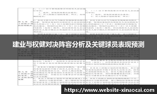 建业与权健对决阵容分析及关键球员表现预测