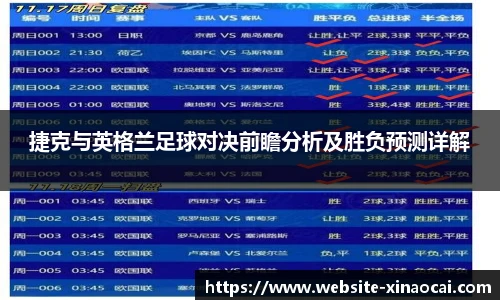 捷克与英格兰足球对决前瞻分析及胜负预测详解